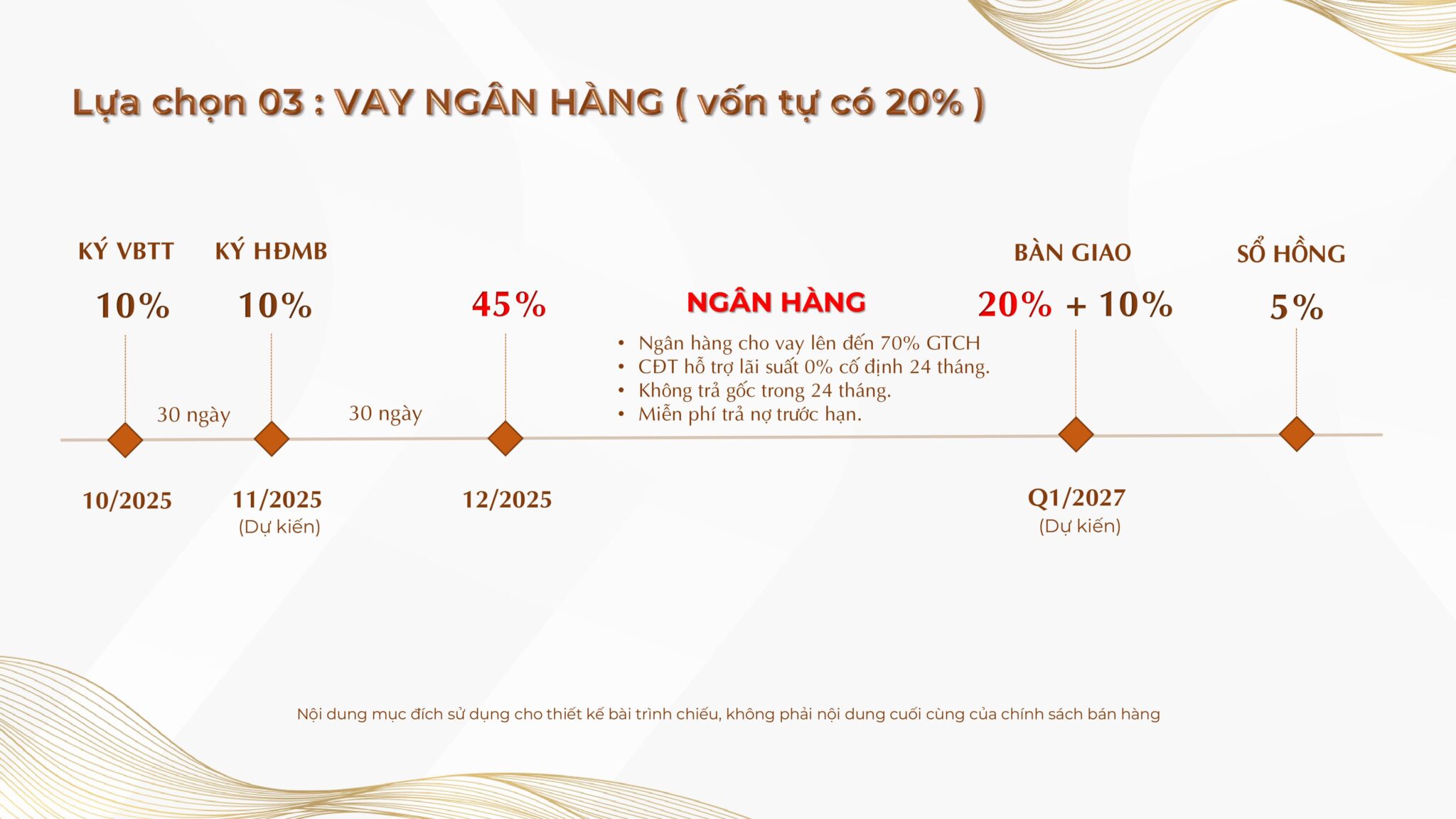 Giá bán và chính sách thanh toán dự án Khải Hoàn Prime